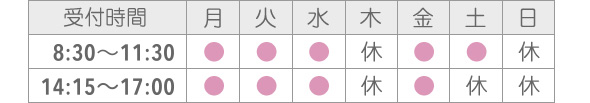 天野内科循環器科院外来受付時間